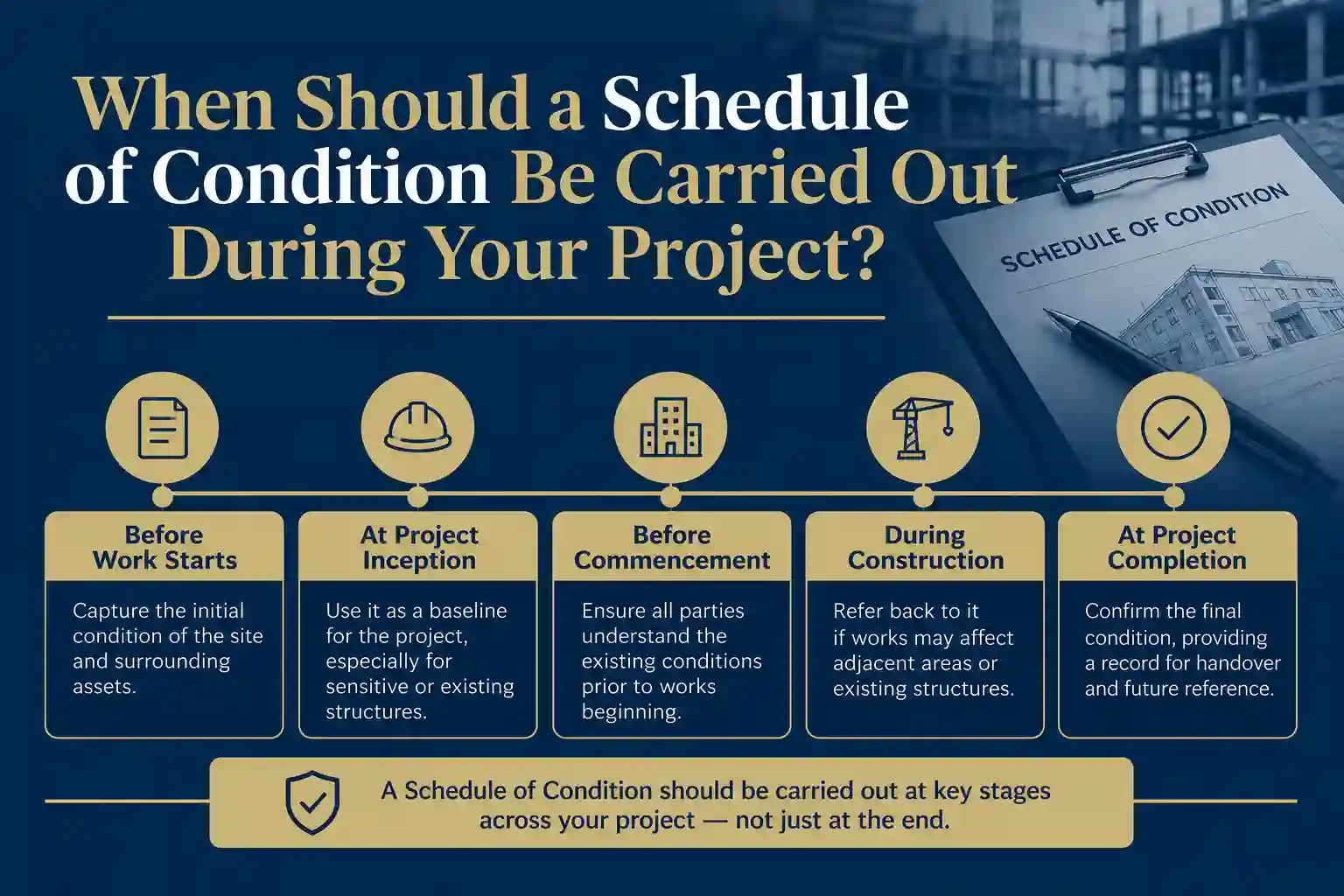 When Should a Schedule of Condition Be Carried Out During Your Project Ewell?