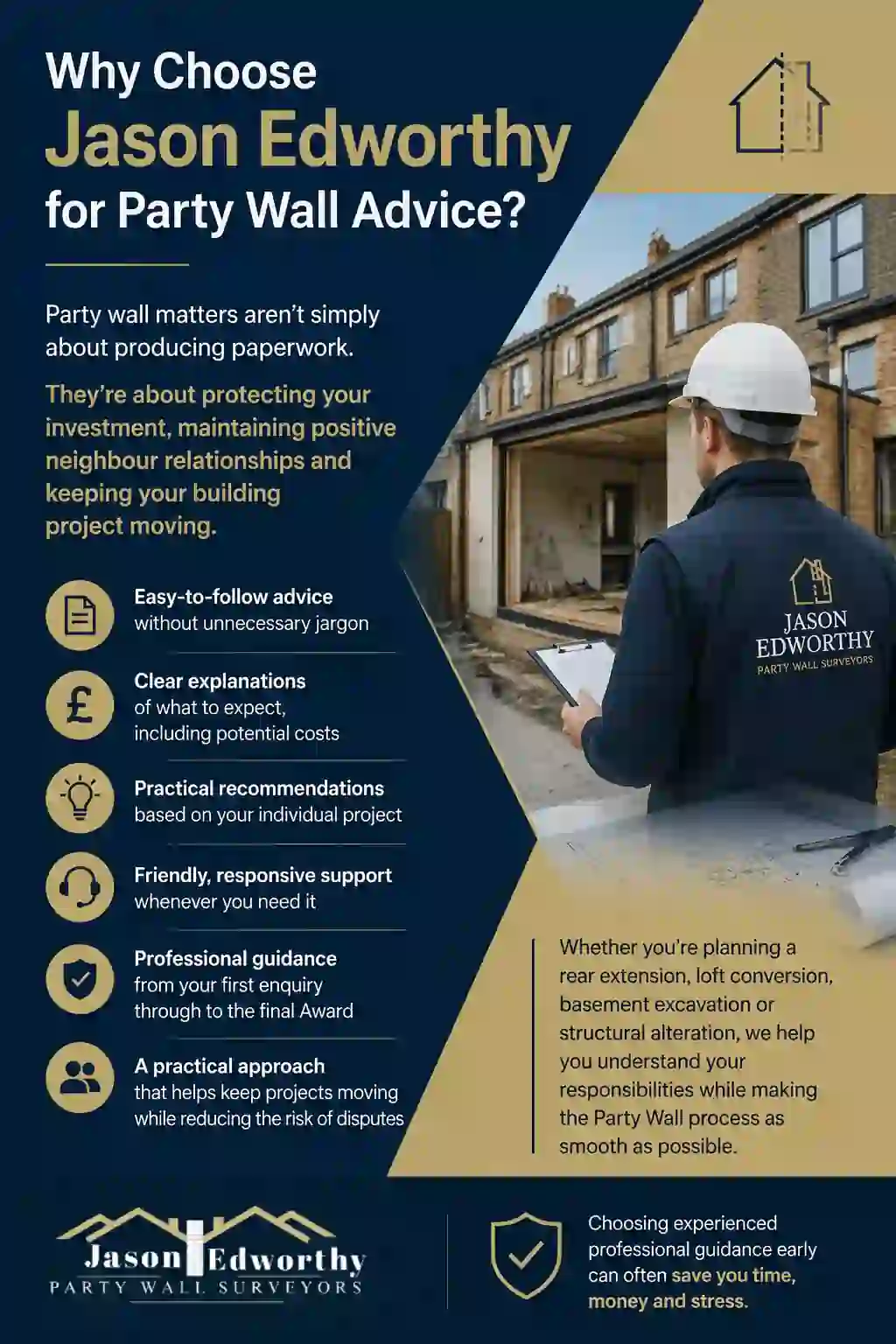 Why Choose Jason Edworthy for Party Wall Advice Ewell?